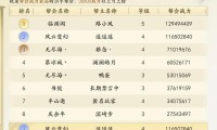 天龙八部游戏私服版本新开服务器玩法特点及参与方式介绍