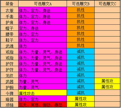 天龙最新旗舰A1HD_最新天龙sf_天龙最新消息今天